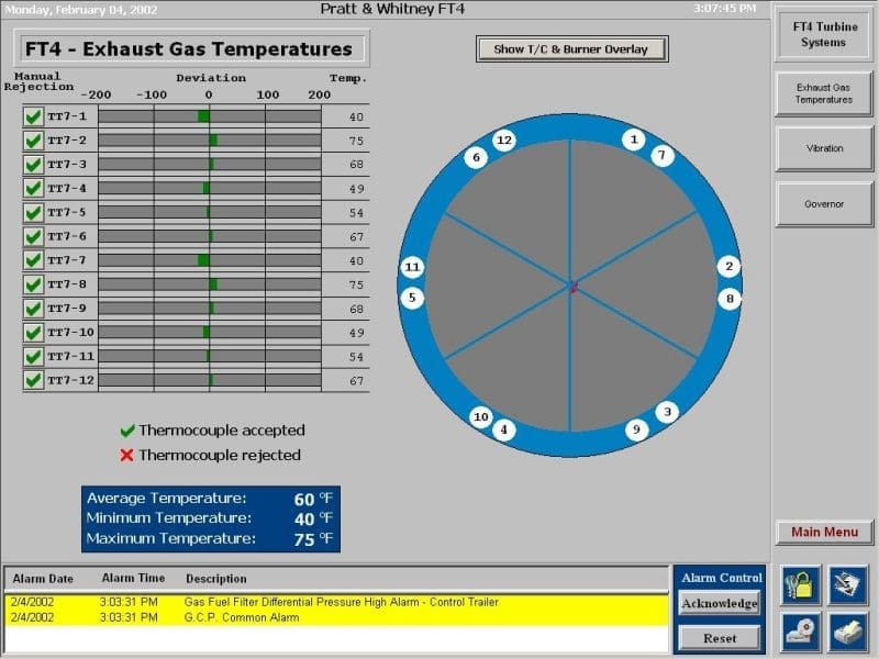 Replacement control system screen