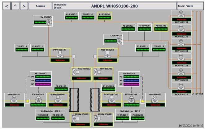 SCADA screen